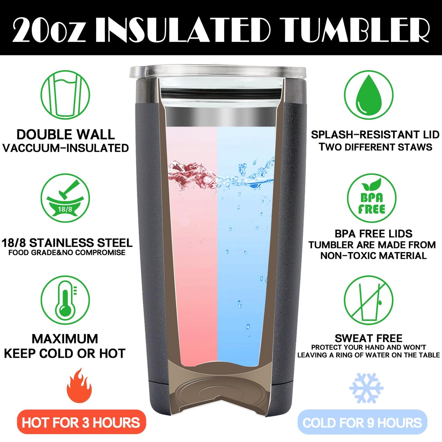 Bowling Gifts for Men, Women - Bowling Ball Lovers Gifts - This is How I Roll Tumbler Cup 20 oz