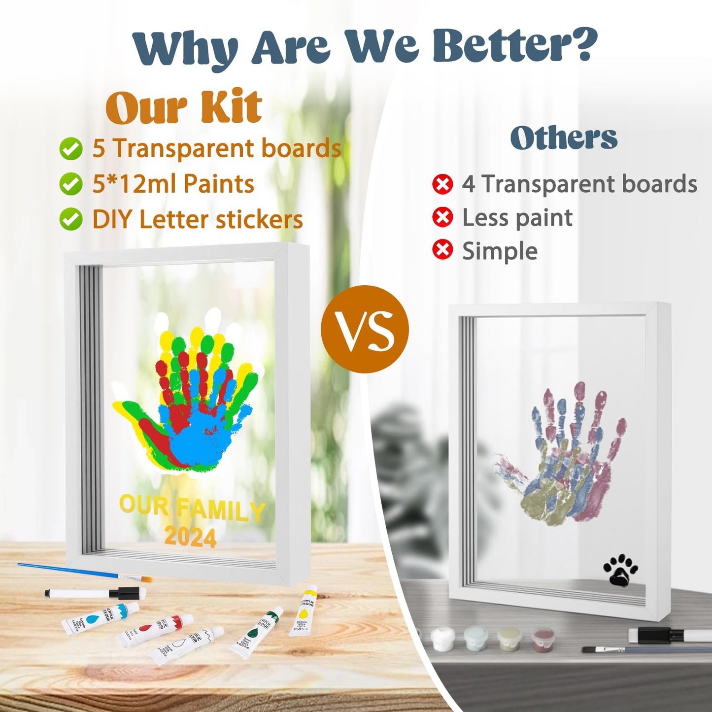 Family Handprint Kit - Baby Hand and Footprint Kit, Adoption Gifts, Family Gifts for New Parents, Christmas, New Mom, DIY Craft Keepsake Wooden Frame, 5 Non-Toxic Paints (White)