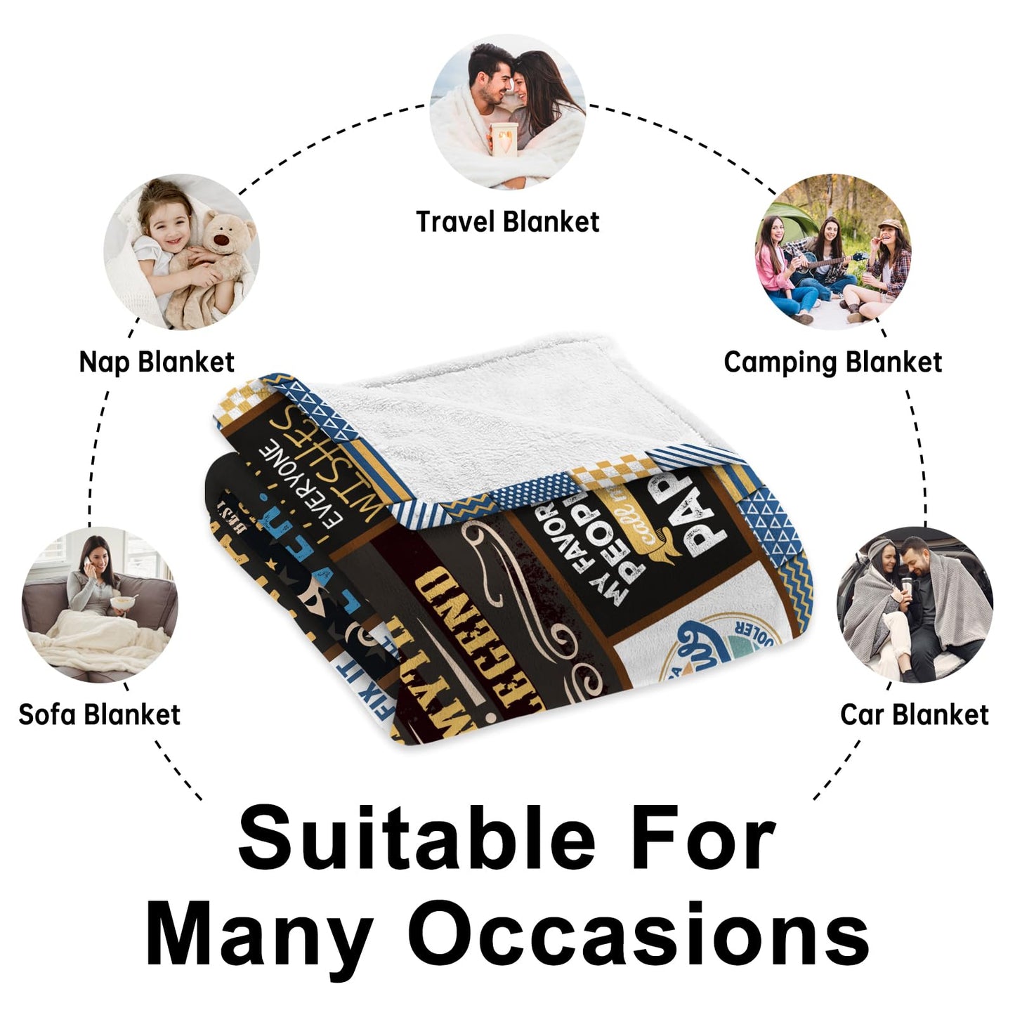 Gifts for Papaw Fathers Day Throw Blanket 60x50 Inch, Papaw Gifts from Grandkids/Grandson/Granddaughter, Papaw’s Gift for Grandpa, Best Papaw’s Birthday Gift