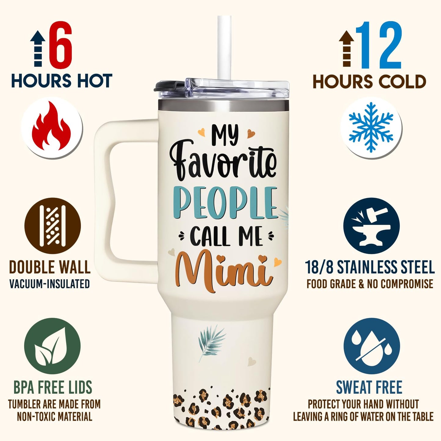 Mimi Gifts From Grandchildren - Mothers Day Gifts For Mimi - Christmas Birthday Gift - Gift For Grandma - 40Oz Tumbler With Handle