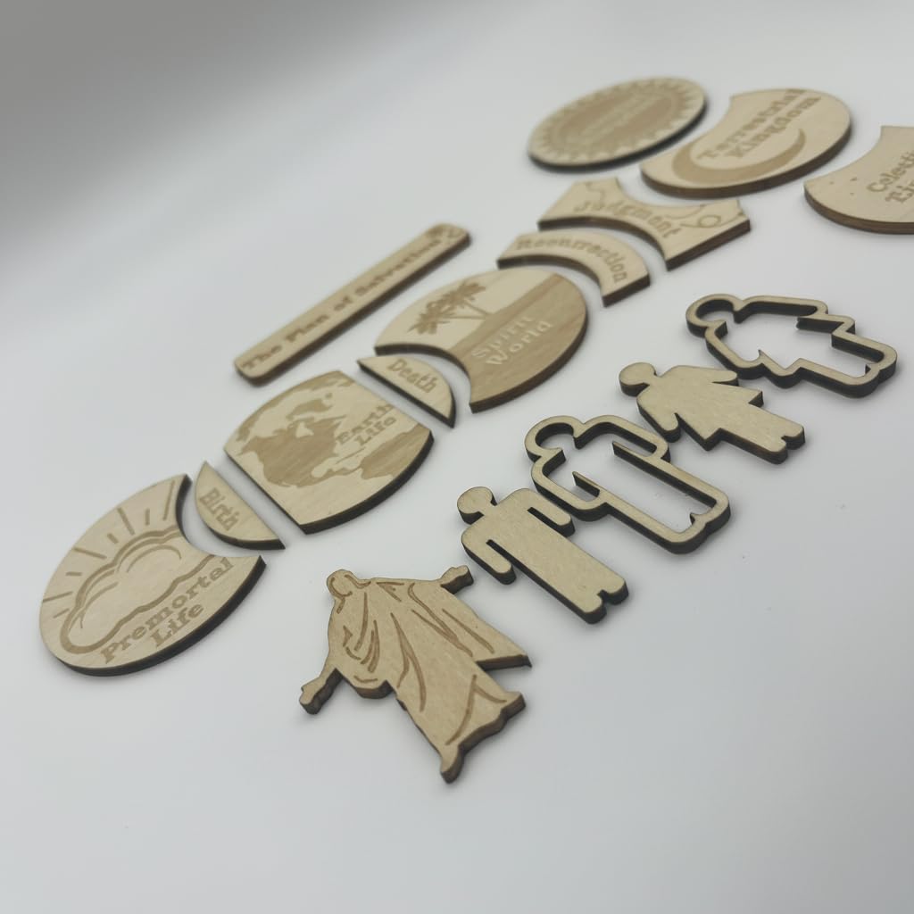 The Plan of Salvation Wooden Teaching Kit for LDS – Wooden Discs with Figures & Storage Box, CTR “Choose the Right” Missionary Gift, Baptism Gift, Family Home Evening & Classroom Tool