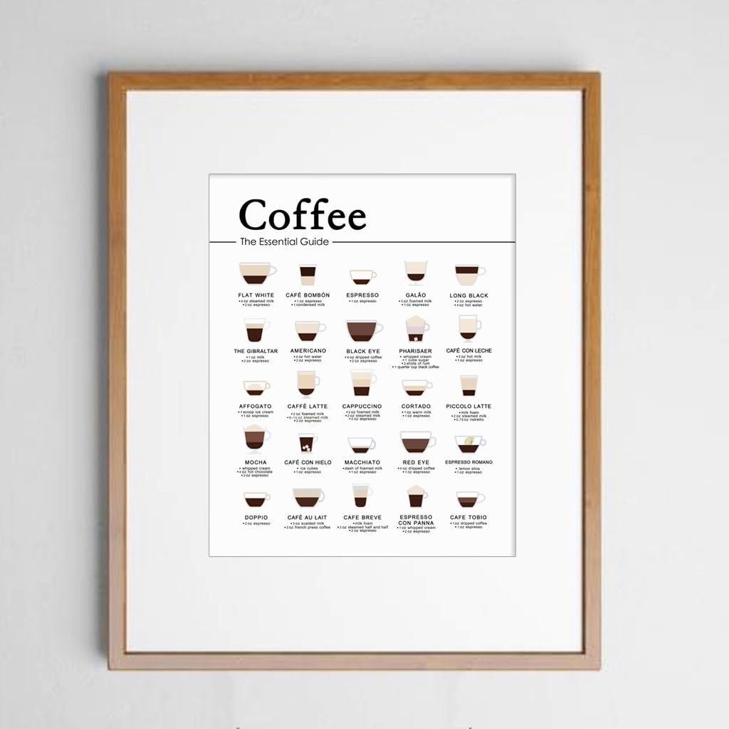 WCDHOR Essential Guide to Espresso Drinks, Minimalist Wall Art for Kitchen or Coffee Bar, Drink Chart Poster, Gift for Caffeine Lovers, Unframed (11 x 14 Print - Unframed)
