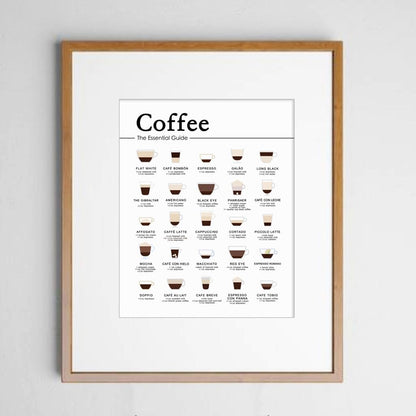 WCDHOR Essential Guide to Espresso Drinks, Minimalist Wall Art for Kitchen or Coffee Bar, Drink Chart Poster, Gift for Caffeine Lovers, Unframed (11 x 14 Print - Unframed)