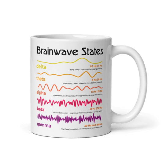 Coffee Mug 11oz Funny Brainwave states Neuroscience Delta Theta Alpha Beta Brainwaves Sleep and Relaxation Brainwaves Neurology Researchers Brainwave Researchers Neurophysiologists