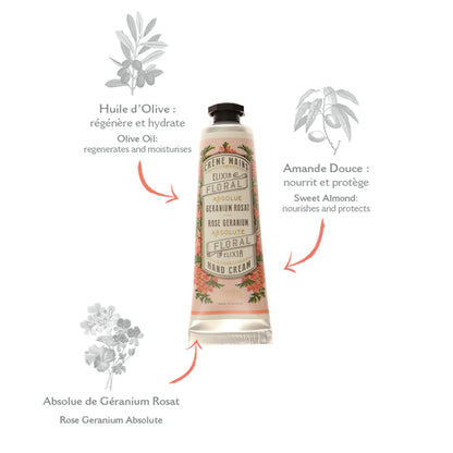 Panier des Sens - Mini Hand Cream Set - Gifts for Women - Orange Blossom, Jasmine, Geranium Natural Hand Cream - Mothers Day Gift Ideas Made in France - 96% Natural - Hand Lotion Travel Size 3x1 Floz