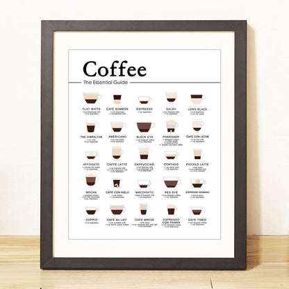 WCDHOR Essential Guide to Espresso Drinks, Minimalist Wall Art for Kitchen or Coffee Bar, Drink Chart Poster, Gift for Caffeine Lovers, Unframed (11 x 14 Print - Unframed)