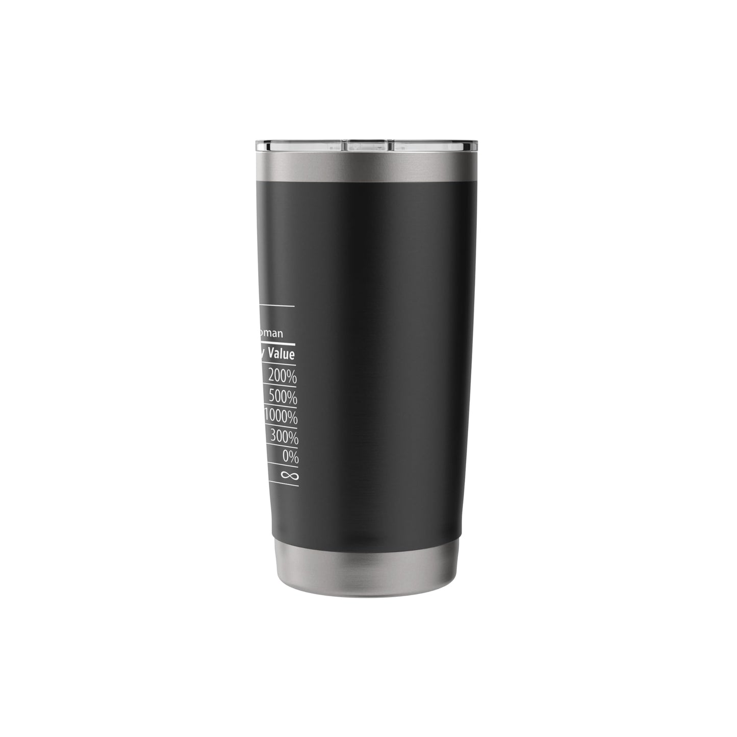 Filipino Girl Nutrition Facts Funny Womens Philippines Stainless Steel Insulated Tumbler