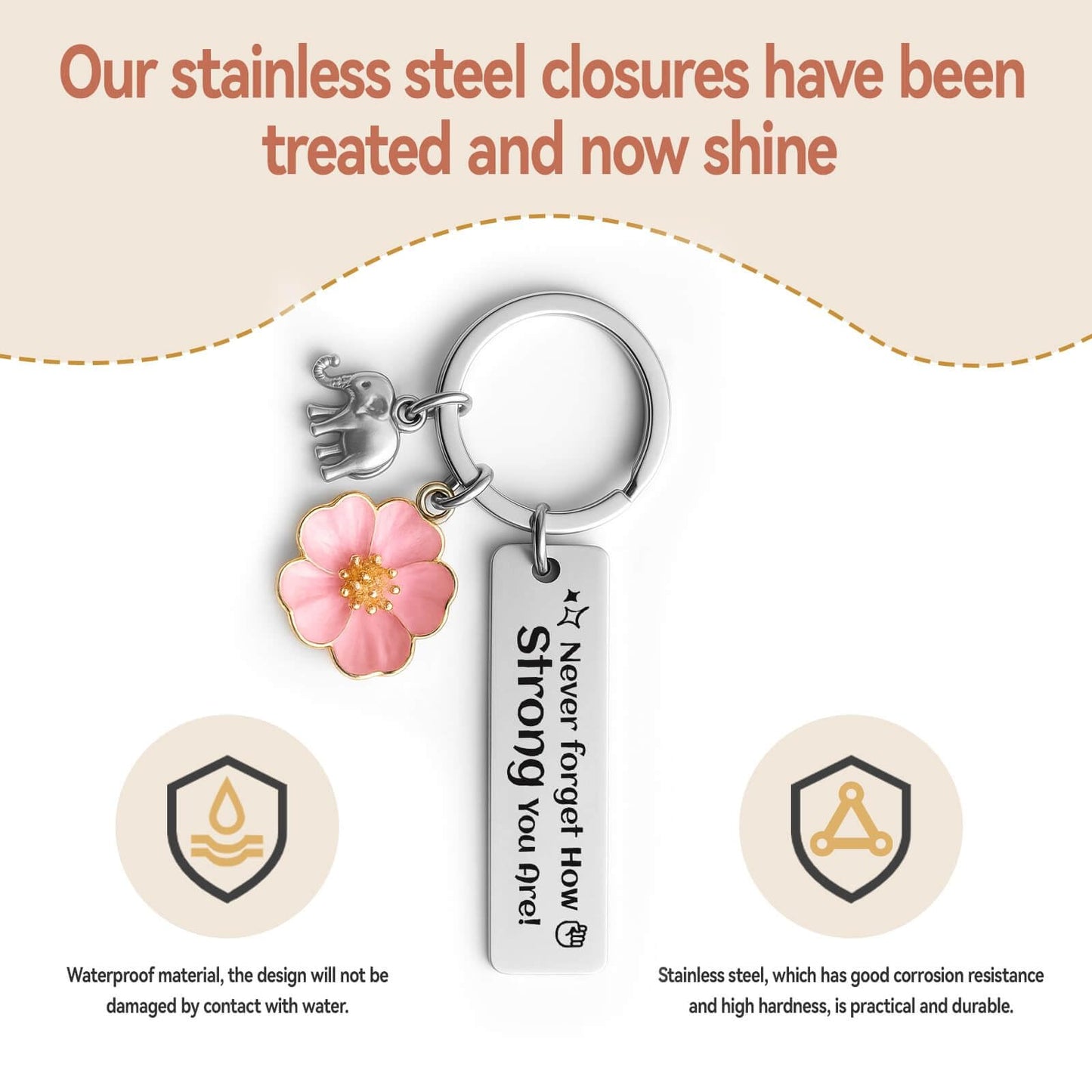 Bluradio Inspirational Keychain for Women, Motivational Gift “Never Forget How Strong You Are” Stainless Steel Keychain with Elephant & Flower Charms, Birthday Gifts for Women, Mom, Best Friend