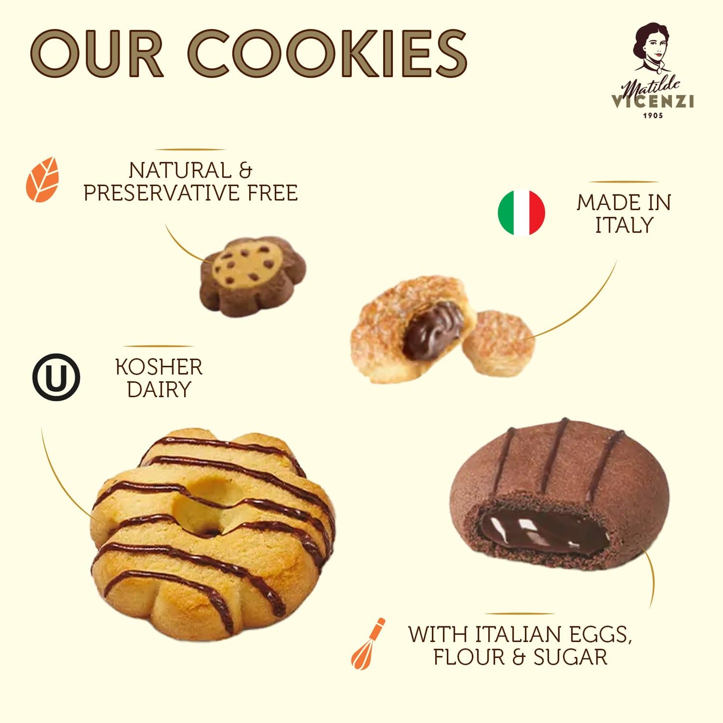Matilde Vicenzi Roma Cookie Gift Tin - Pastries & Cookies in Individually Wrapped Trays - Gourmet Gifts For Father's Day, Teacher, Birthday - Assorted Cookies in Italian Design Tin 32.5oz (920g)