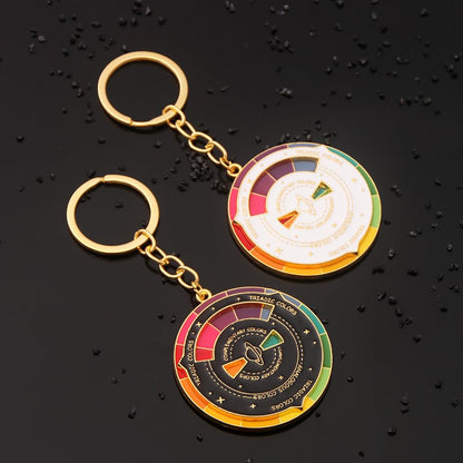 FunBoat Color Wheel Keychain - Creative Spinning Color Wheel Charm - Aesthetic Arts Gifts for Artists