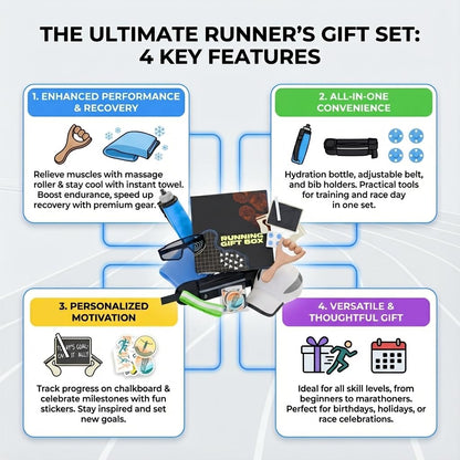 BLAUBECK Ultimate Running Gift Box – Cool Runner Presents and Marathon Essentials for Women – Christmas Running Gift - Contains Sunglasses Hat Running Belt Foldable Water Bottle