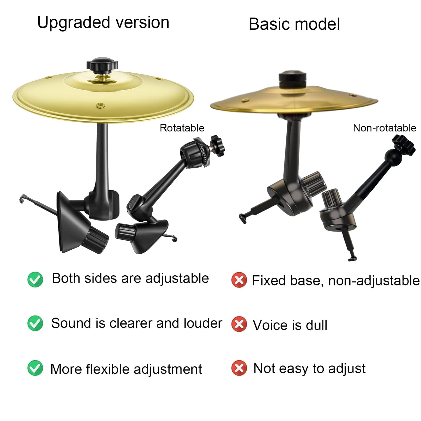 Mini Car Drum Cymbal For Car Air Vent (Gold) – Crash Cymbal Dashboard Ornament Accessory for Musicians, Drummers, Music Lovers – Funny Auto Interior Gift for Men Women Teens