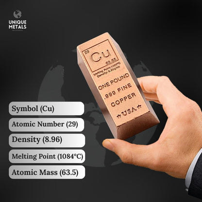 1 Pound Copper Bar Ingot Paperweight - .999 Pure Copper Bar Bullion Chemistry Element Design with Certificate of Authenticity by Unique Metals