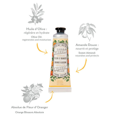 Panier des Sens - Mini Hand Cream Set - Gifts for Women - Orange Blossom, Jasmine, Geranium Natural Hand Cream - Mothers Day Gift Ideas Made in France - 96% Natural - Hand Lotion Travel Size 3x1 Floz