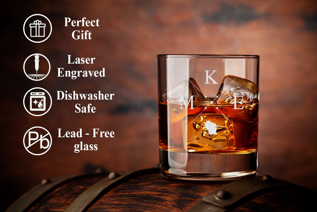 JohnPartners993 Milwaukee Whiskey Glass - Milwaukee State Outline Whiskey Glass - Milwaukee Flag Whiskey Glass - Milwaukee Fan - Milwuakee Gift