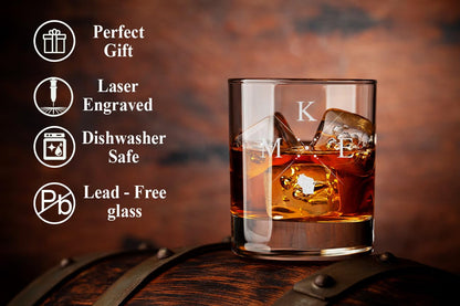 JohnPartners993 Milwaukee Whiskey Glass - Milwaukee State Outline Whiskey Glass - Milwaukee Flag Whiskey Glass - Milwaukee Fan - Milwuakee Gift