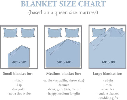 Sister-in-Law Gifts Blanket 60" x 50", Sister in Law Gifts for Women - Funny Present for Sisters Birthday Present Ideas Throw Blankets