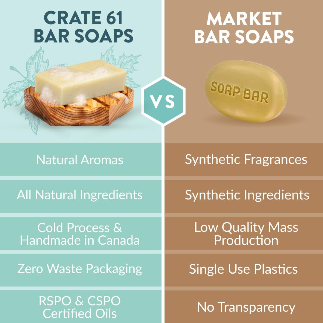 Crate 61 Organics, Handmade in Canada, Plant Based Cold Process Natural Bar Soap, With Premium Essential Oils, Pack of 6 (Dry Skin)