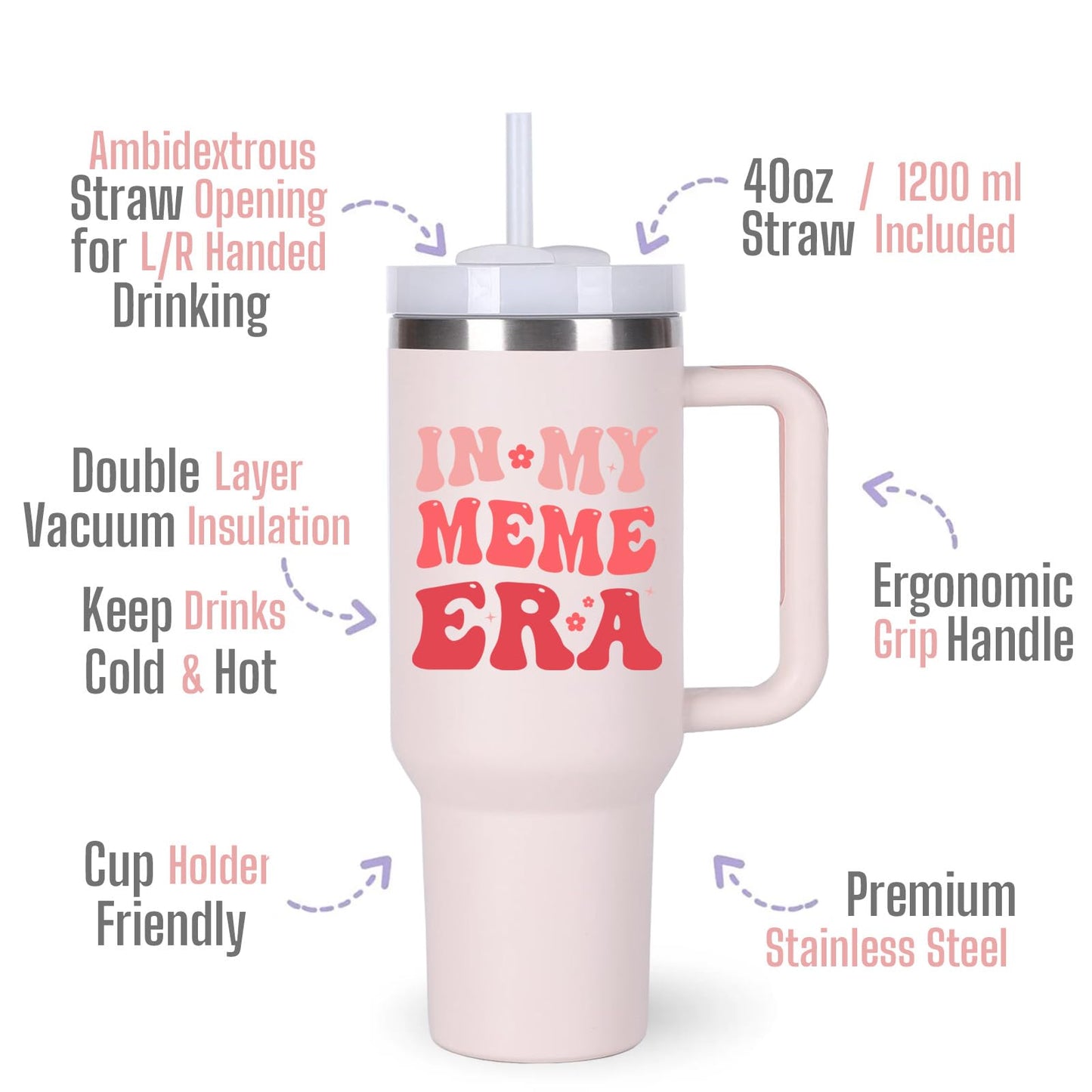 momocici Meme Gifts Ideas for Grandma.40 oz In My Meme Era Tumbler with Handle.Meme's Cup Tumblers Gift.40 oz Birthday Christmas Mothers Day Cups Tumbler Gifts for Grandma.