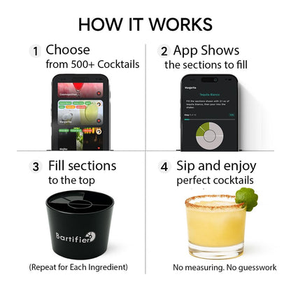 Cocktail Maker – Make 3000+ Cocktails with The App-Guided Drink Mixer – Easy Cocktail Measuring System – Unique Bartender Gift