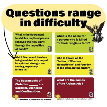 Catholic Gift for Kids & Teens – Family Faith Card Game | Catholic Trivia for Dinner Conversations, PSR Groups, Youth Groups, Religious Education