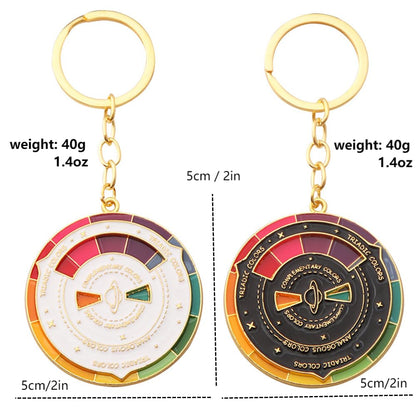 Color Wheel Keychain - What To Eat Spinning Key Chain - Funny Aesthetic Arts Gifts for Artists