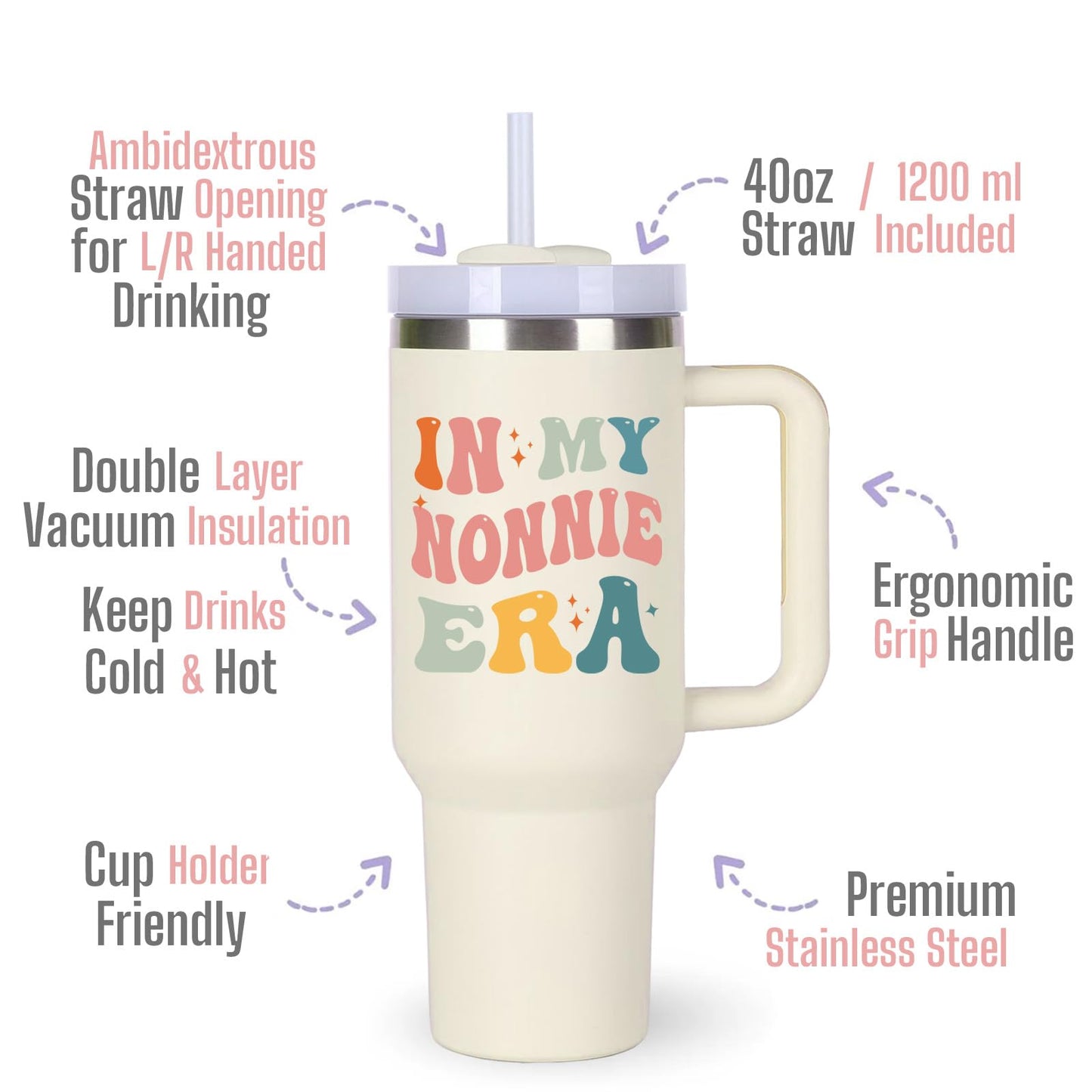 momocici Nonnie Cup Tumblers Gifts.40oz In My Nonnie Era Tumbler with Handle.Nonnie Gift.Nonnie Cups.Nonnie Tumbler.40oz Birthday Christmas Mothers Day Gifts for Nonnie.