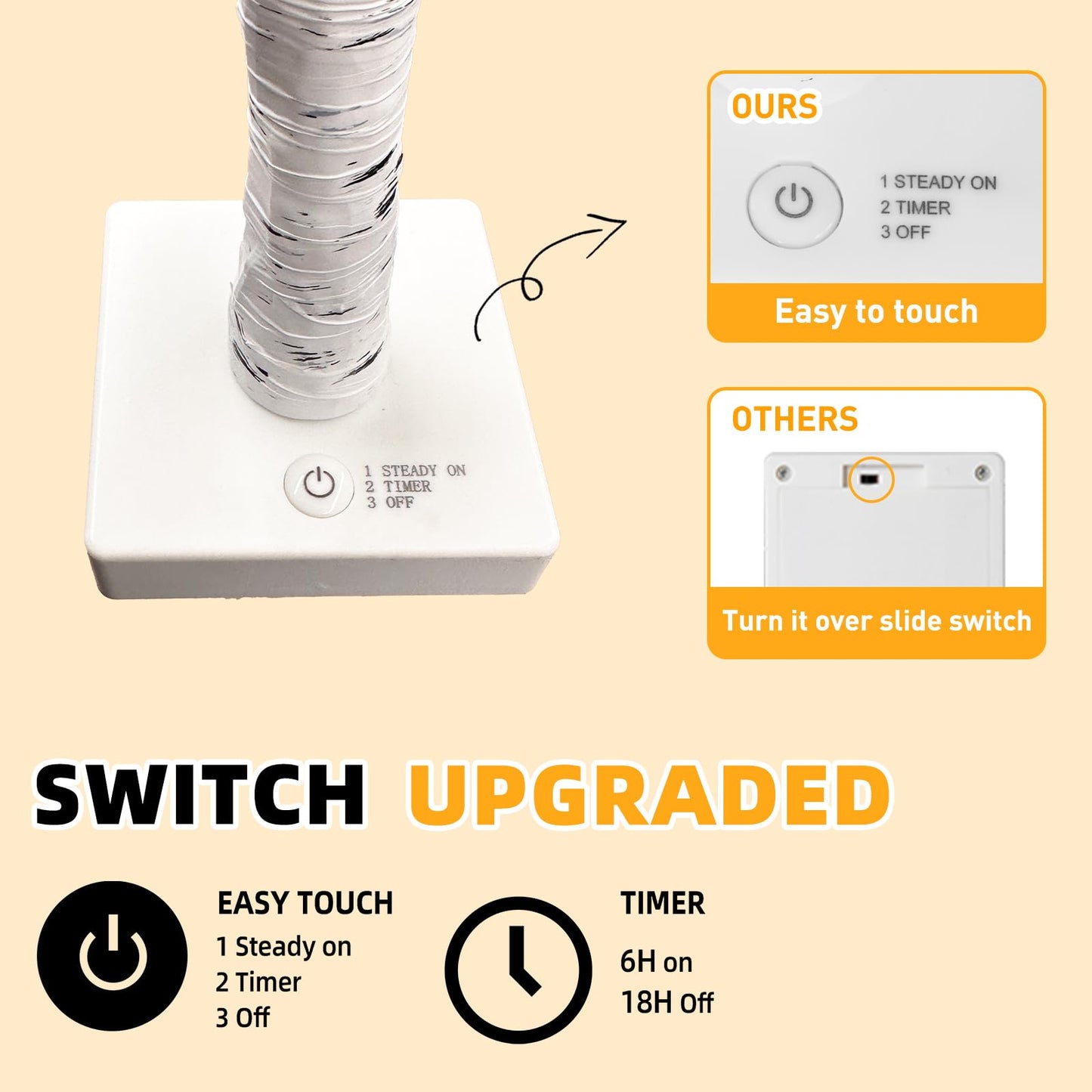 PABIPABI Money Tree Gift Holder, 24 LED Lighted Birch Tree with 12 Clear Clips, Battery/USB Powered Timer Display Tree for Christmas, Memo, Present Card, Photo, Wedding, Birthday Graduation