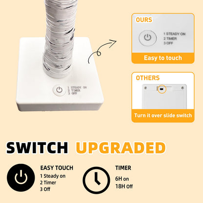PABIPABI Money Tree Gift Holder, 24 LED Lighted Birch Tree with 12 Clear Clips, Battery/USB Powered Timer Display Tree for Christmas, Memo, Present Card, Photo, Wedding, Birthday Graduation