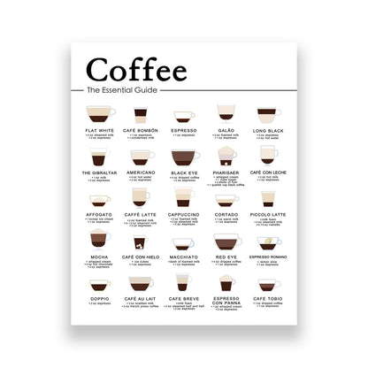 WCDHOR Essential Guide to Espresso Drinks, Minimalist Wall Art for Kitchen or Coffee Bar, Drink Chart Poster, Gift for Caffeine Lovers, Unframed (11 x 14 Print - Unframed)