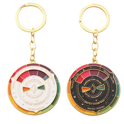 Color Wheel Keychain - What To Eat Spinning Key Chain - Funny Aesthetic Arts Gifts for Artists