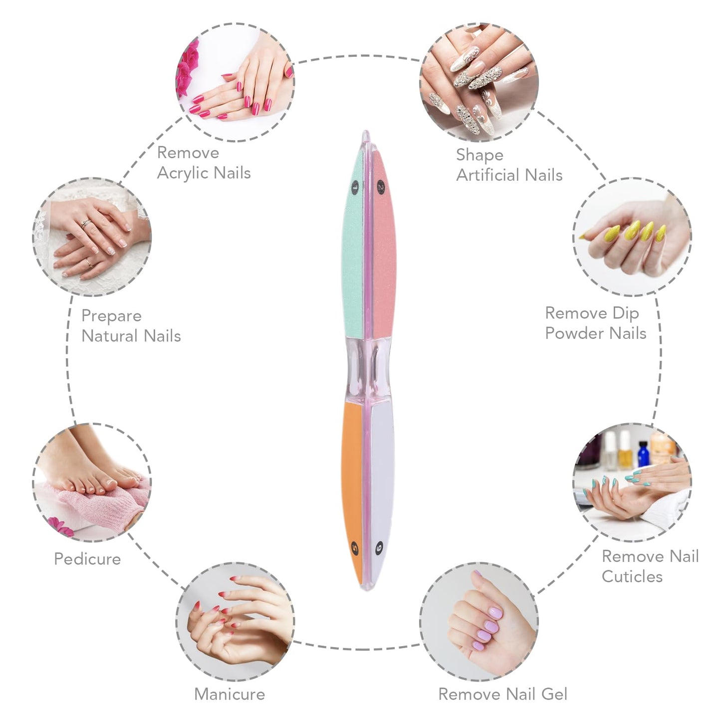 6 Sided Nail File and Nail Buffers, Multi-Functional Nail File for Shaping and Polishing, Gifts for Women, Stocking Stuffers, Nail Care Tool, All-in-One Shaping & Buffing