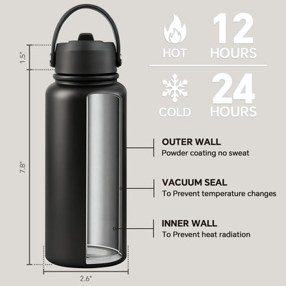 Grifarny Dungeons Dragons Gifts for Men, Women - DND, D&D, DM Lovers Gifts - Dungeon Master Gift - Sarcasm Water Bottle 32 oz