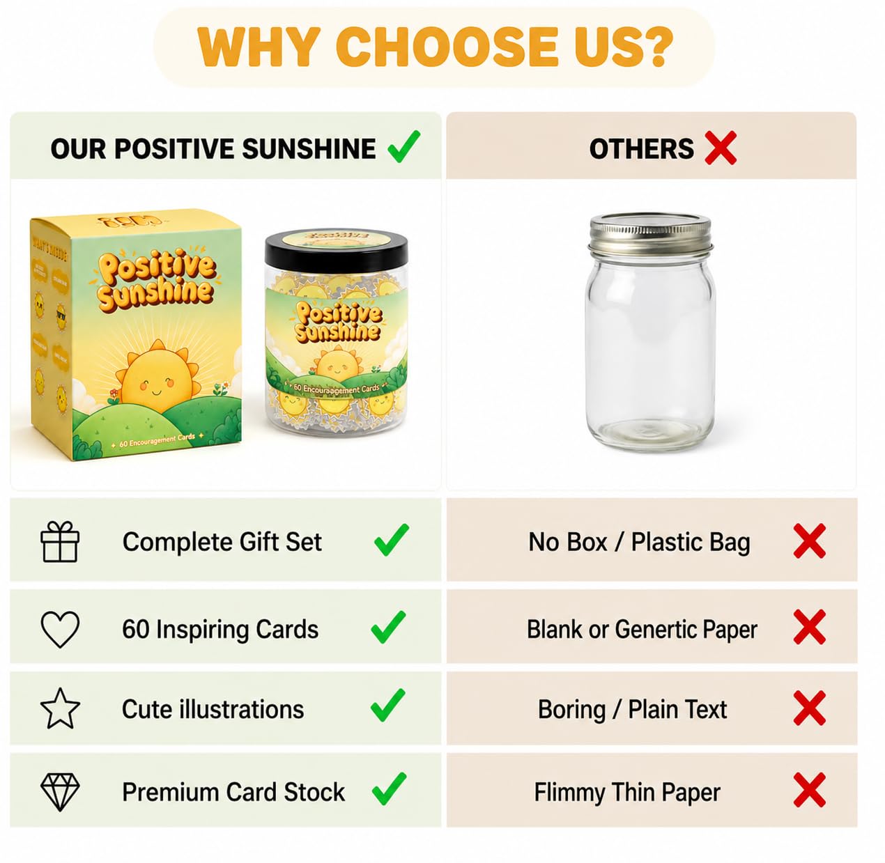 Positive Sunshine Jar - 60 Affirmation Cards, Emotional Support, Yellow - Sunflower - Sunshine Gifts, Stocking Stuffers, Human Sunshine Gift For Women, Cowokers, Friends, Teens