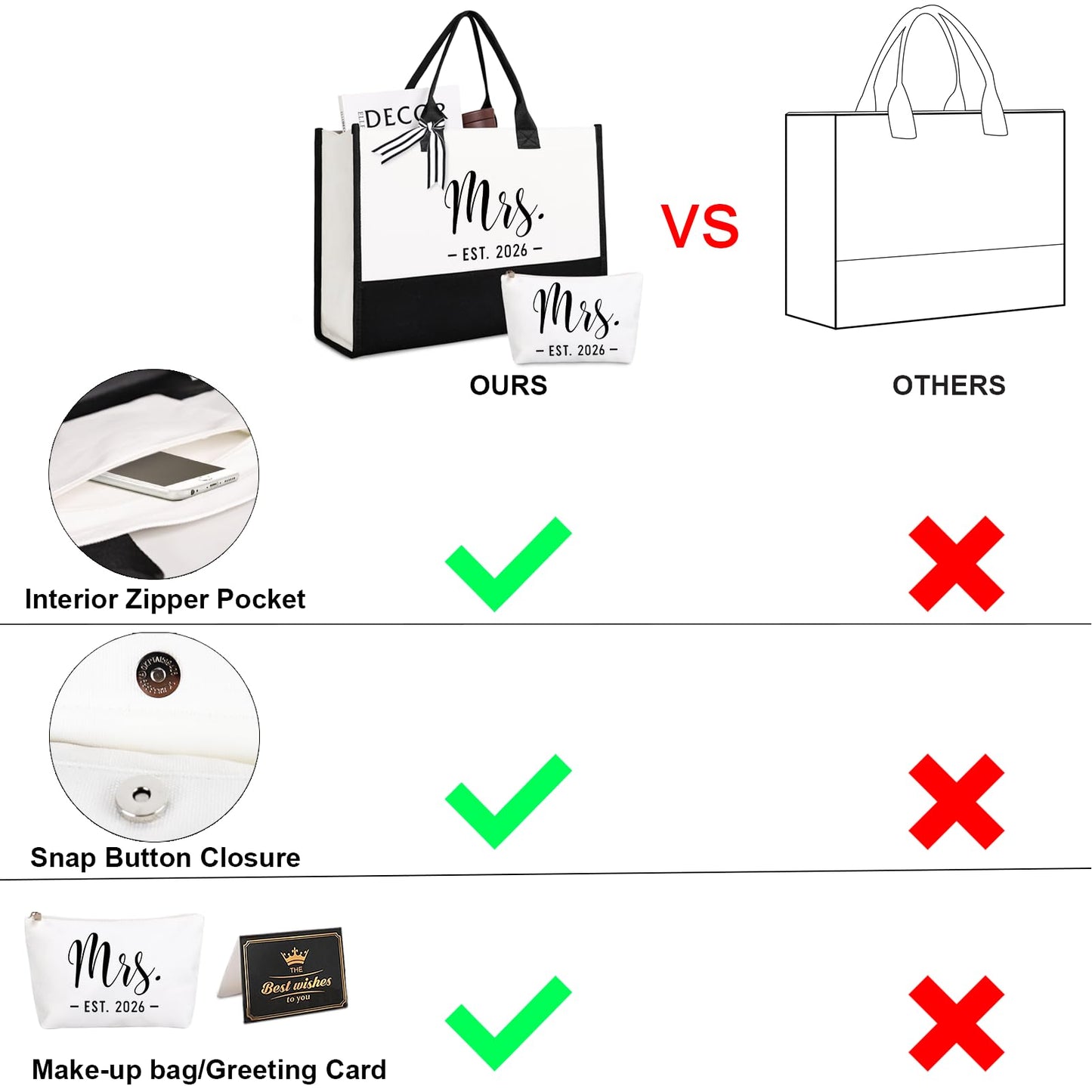 Lamyba Bride Tote Bag,Bridal Shower/Bachelorette Party/Wedding Day Gifts for Bride To Be,Mrs Bag EST 2026,Interior Pocket,Black and White