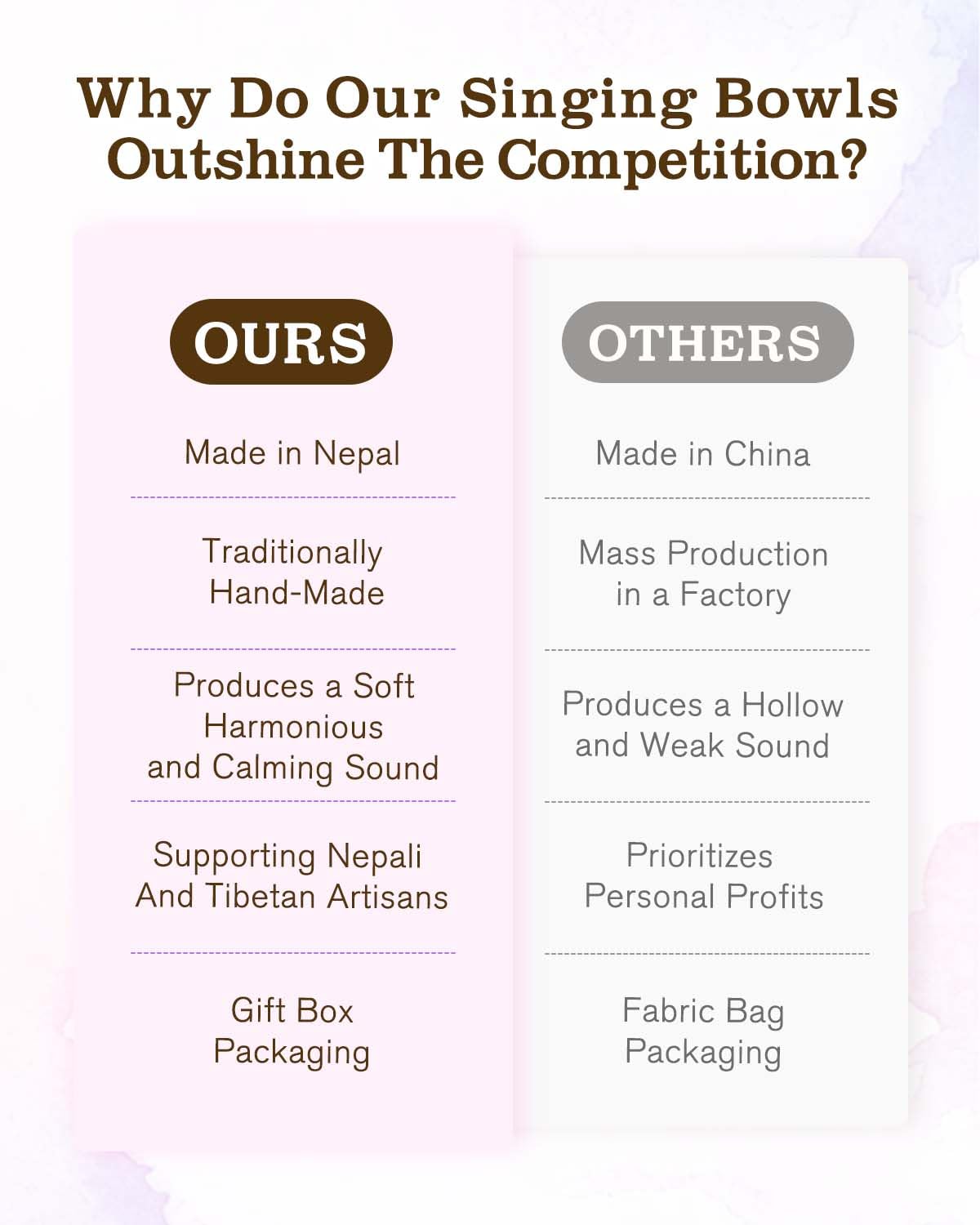Tibetan Singing Bowls – Hand-Hammered in Nepal, Authentic Meditation Sound Bowls for Yoga, Chakra Healing, Mindfulness & Spiritual Self-Care Gifts for Women