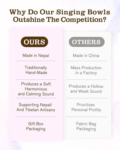 Tibetan Singing Bowls – Hand-Hammered in Nepal, Authentic Meditation Sound Bowls for Yoga, Chakra Healing, Mindfulness & Spiritual Self-Care Gifts for Women