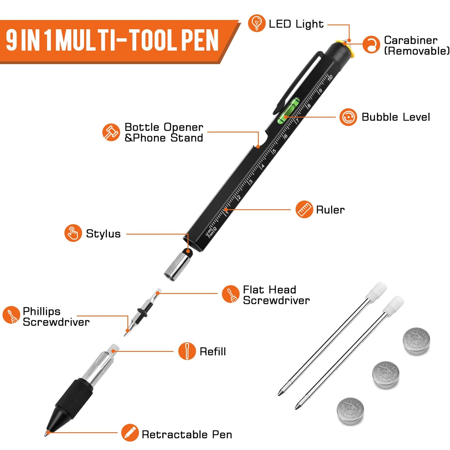 Fathers Day Dad Gifts from Daughter Son Wife, Easter Gifts for Men, 9 in 1 Multitool Pen, Cool Tools Gadgets Birthday Christmas Stocking Stuffers for Husband Him Adult Dad