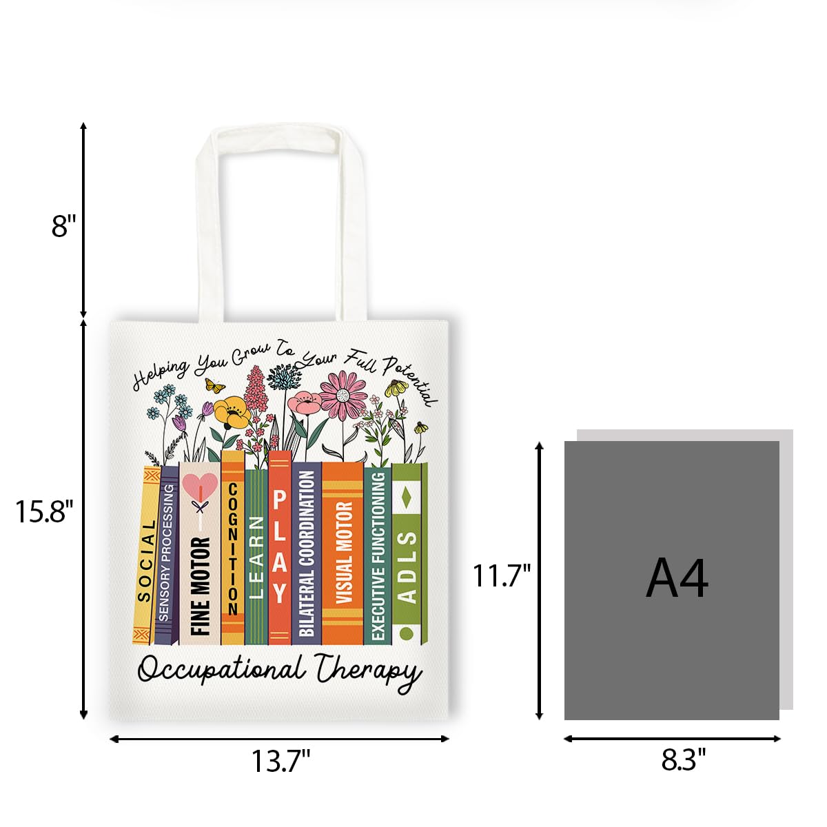 Mental Health Tote Bag for Women, Psychology Gifts for Counselor Therapist Canvas Tote Bag Double-Sided Print
