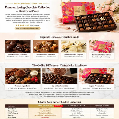 Godiva Assorted Chocolate Creations Spring Box 27 Pieces