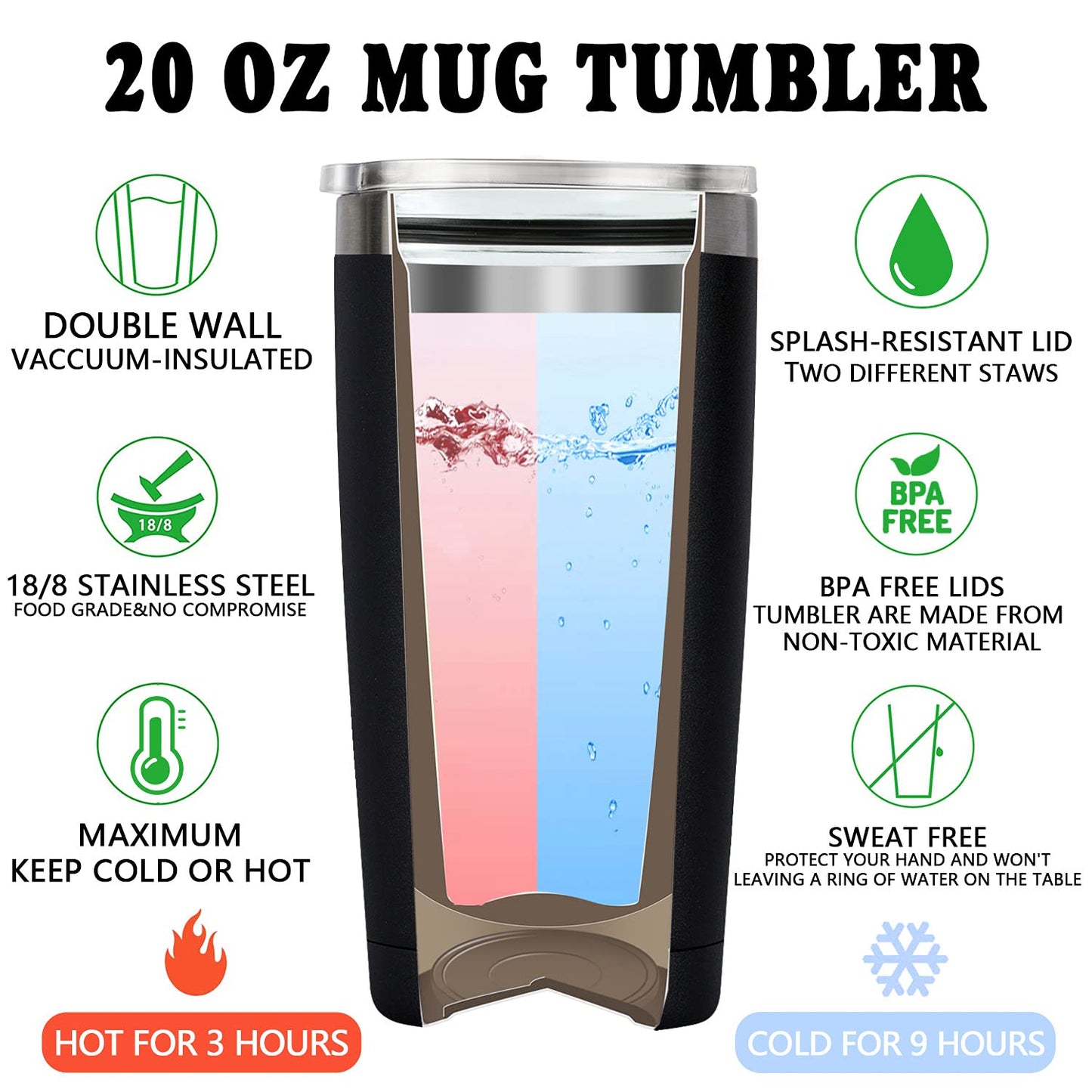 Fufandi Dnd Gifts for Men, Dungeon Master Mug - Dungeons and Dragons Gifts, Gamer Gift, Gaming Mug - D&D Lovers Gamer Gift - Dnd Tumbler Cup 20oz