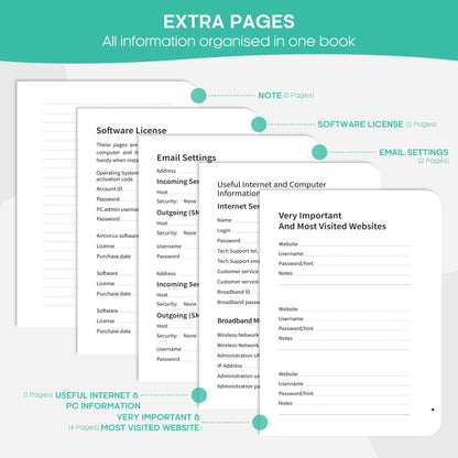 Taja Password Keeper Book with Alphabetical Tabs, Small Password Books for Seniors, Password Notebook for Internet Website Address Log in Detail, Password Logbook to Help You Stay Organized - Aquamarine