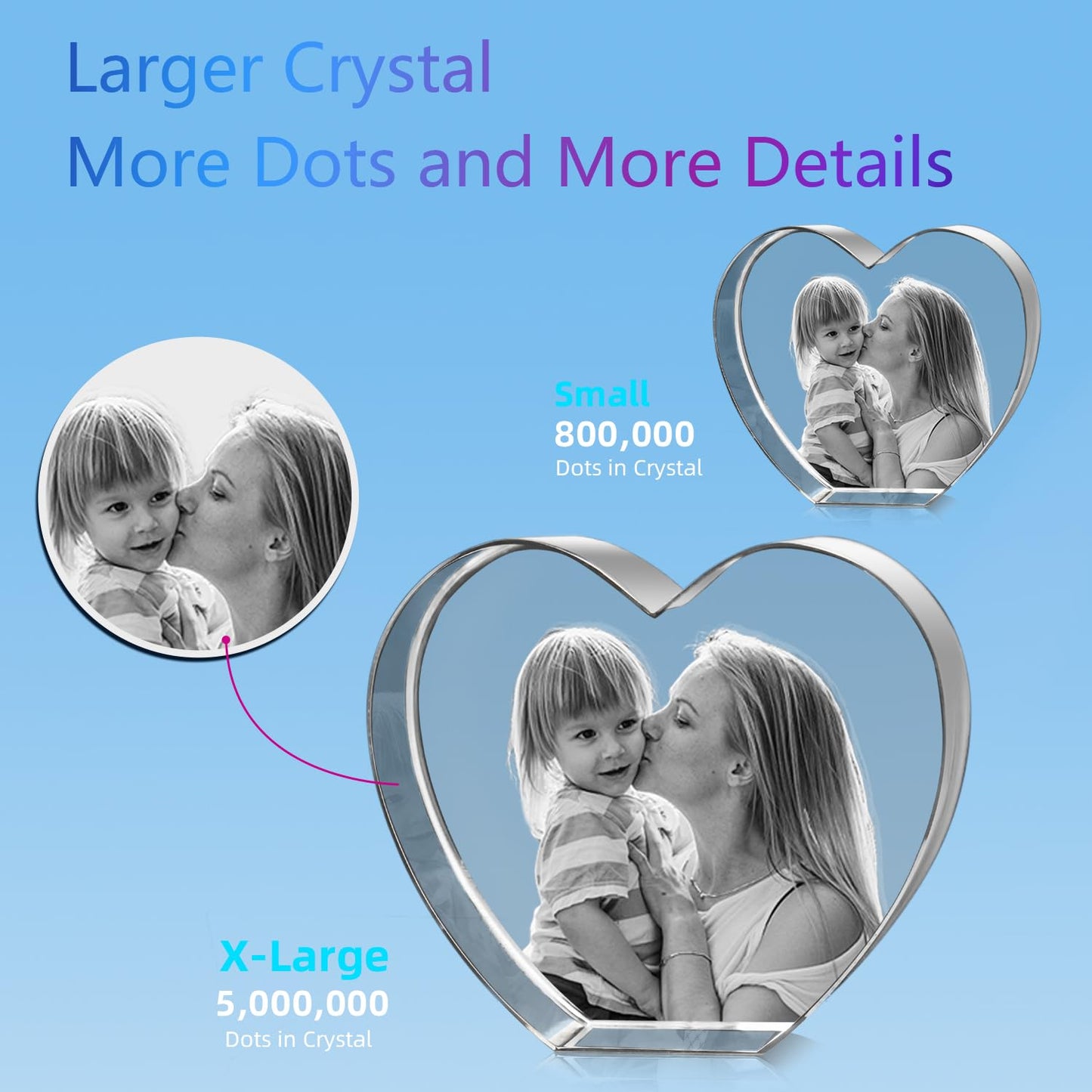 HAN'S LASER 3D Crystal Photo, Personalized Gift with Your Own Photo, Unique Mother’s Day,Birthday Gift for Women, Mother, Wife, Husband, Men(Small Heart)