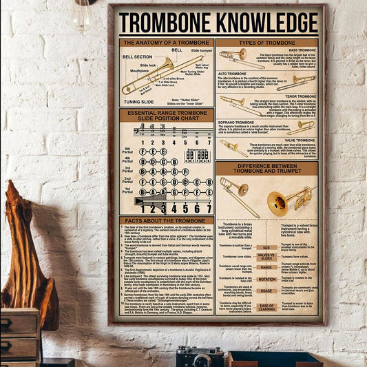 Funny Tin Sign Trombone Knowledge Poster Pub Novelty Coffee Bar Club Wall Poster Yard Garden Farm Man Cave Bar Cafe Living Room Kitchen 8x12 Inch