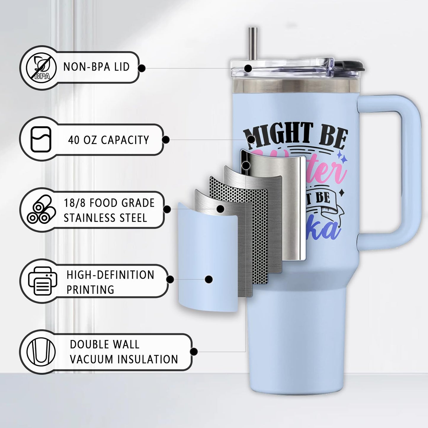 Might Be Gift, 40 Oz Might Be Water Might Be Vodka Tumbler with Handle & Straw, Might Be Wine Tumbler, Thanksgiving Christmas Birthday Gifts for Woman Man, Stainless Steel Might Be Cup, 1 PCS