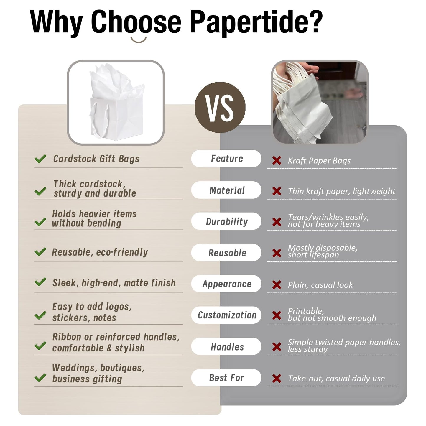 Papertide 6 Pack Small White Gift Bags 4x2.8x4.5 inch with Tissue Paper, Reusable Mini Gift Bags for Jewelry, Candles, Cosmetics, Birthday, Party Favors, Thank You Gifts