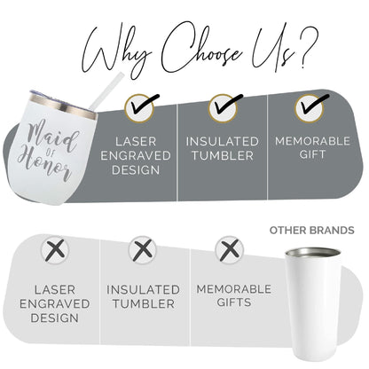 Your Dream Party Shop Maid of Honor Tumbler, 12oz - White Stainless Steel Stemless Wine Cup, Proposal Gifts from Bride - Maid of Honor Gifts Proposal