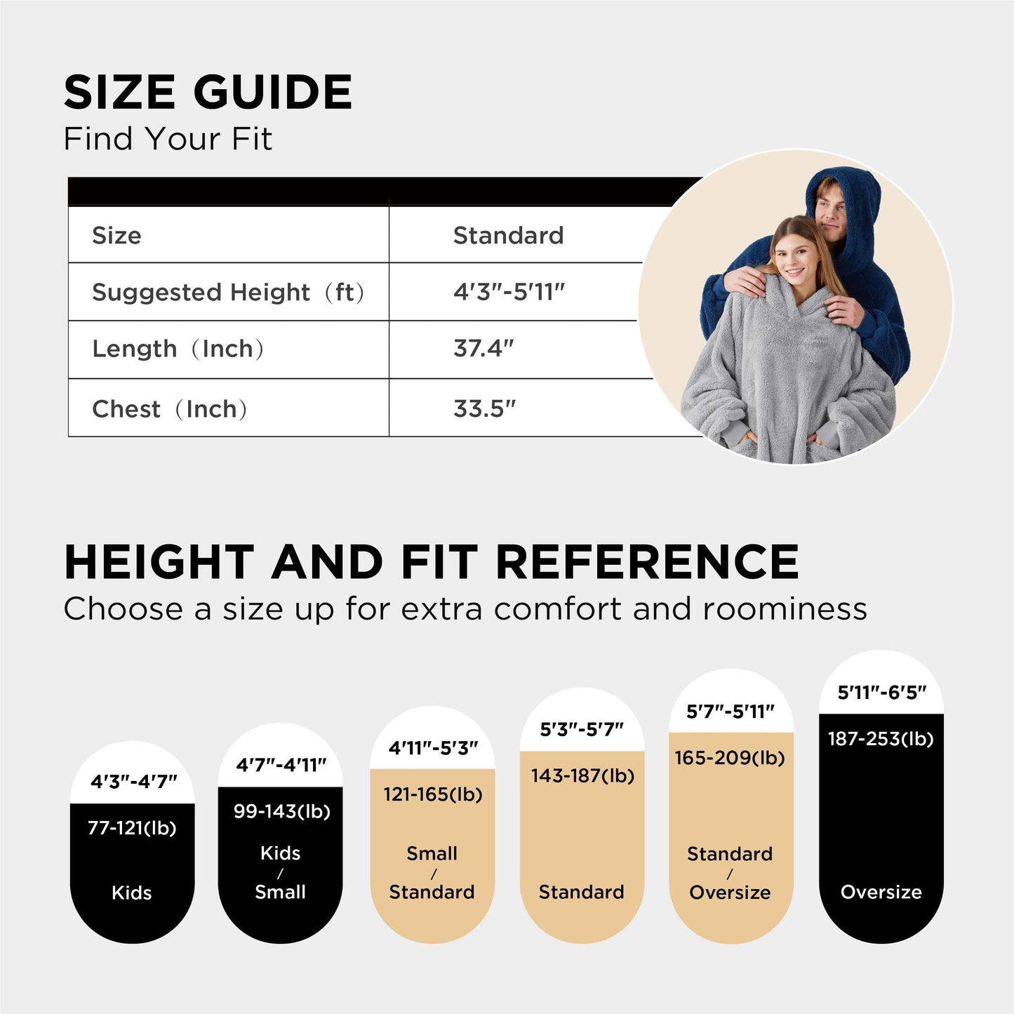 Bedsure Wearable Blanket Hoodies, Blanket Hoodie as Mothers Day Birthday Gifts for Mom Women, Warm Cozy Soft Sweatshirt Hooded Blankets for Women Men Adults, Grey, Standard
