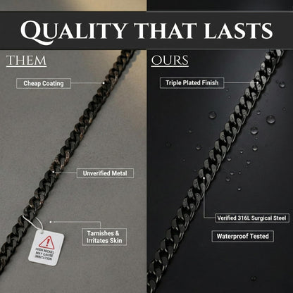Love You This Much Son Gift from Mom | Men's 5mm Steel Necklace | Mother to Son | 22" Length | Luxury Gift Box + Card
