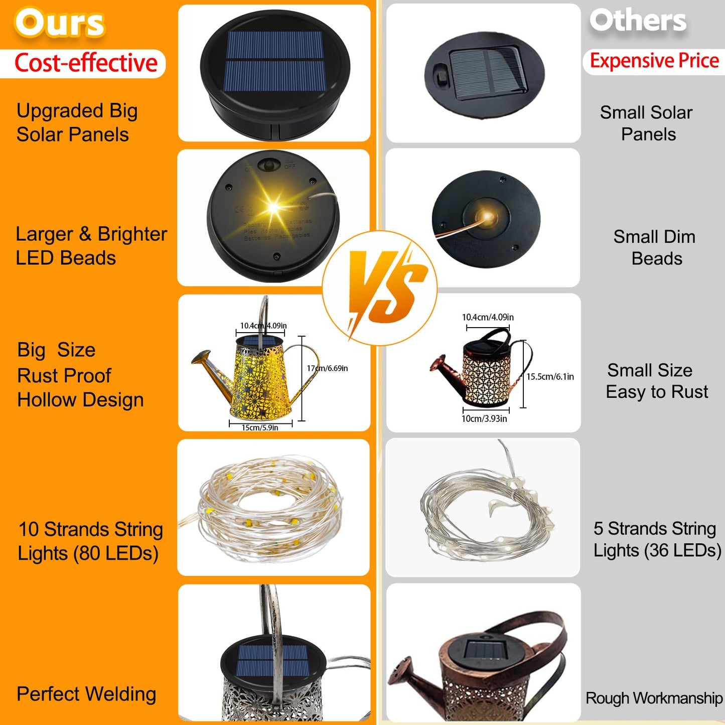VOOKRY Solar Watering Can Lights, Large Retro Metal Hanging Solar Lights Outdoor Waterproof, Gifts for Women Mom Grandma Birthday, Outside Yard Garden Porch Lawn Patio Decoration, Warm White